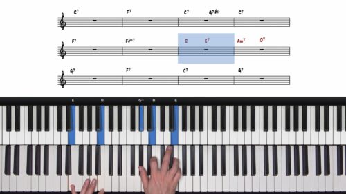 Gospel Chord Changes