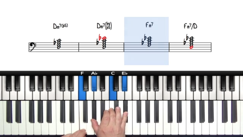 Minor 251 Improvisation